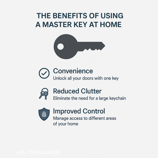 Brass Master Key