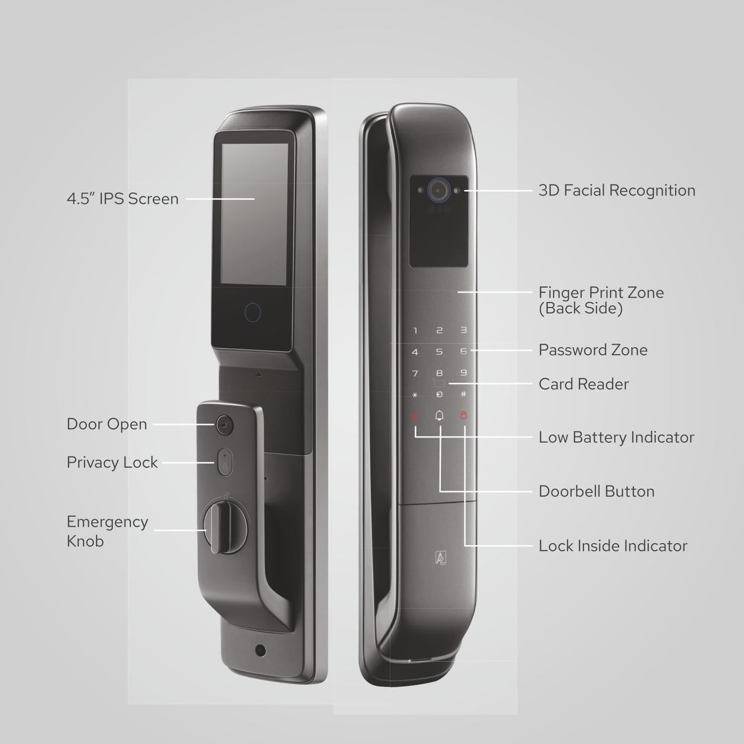 A2 Sweden Viso Biometric Smart Door Lock