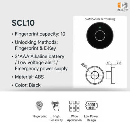 AceLine digital furniture lock with a green light indicator, and the text 'BIOMETRIC ACCESS. YOUR FINGER IS THE KEY.