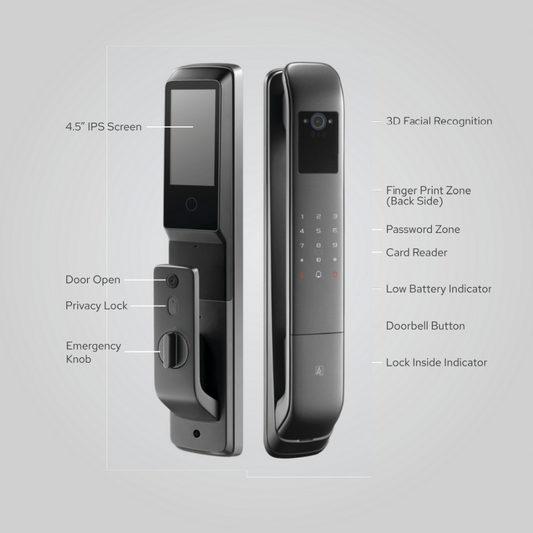 A2 Sweden Hermosa Biometric Smart Door Lock